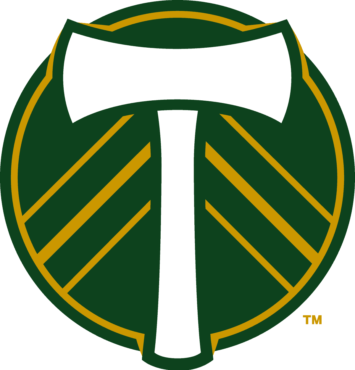 Portland Timbers: Player Salaries (2023) - MLS Salaries