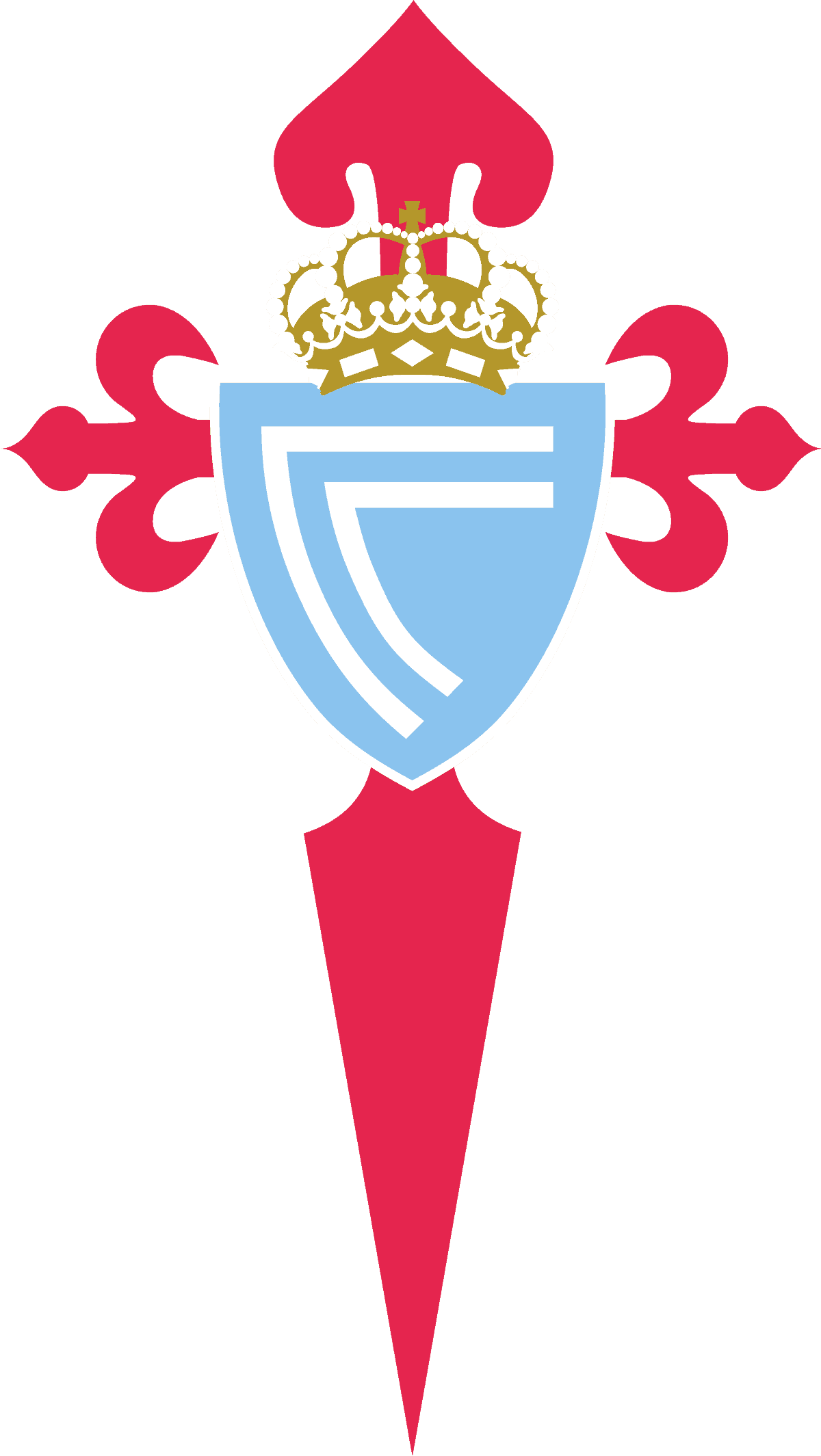 Celta Vigo: Player Salaries (2021) - La Liga Salary