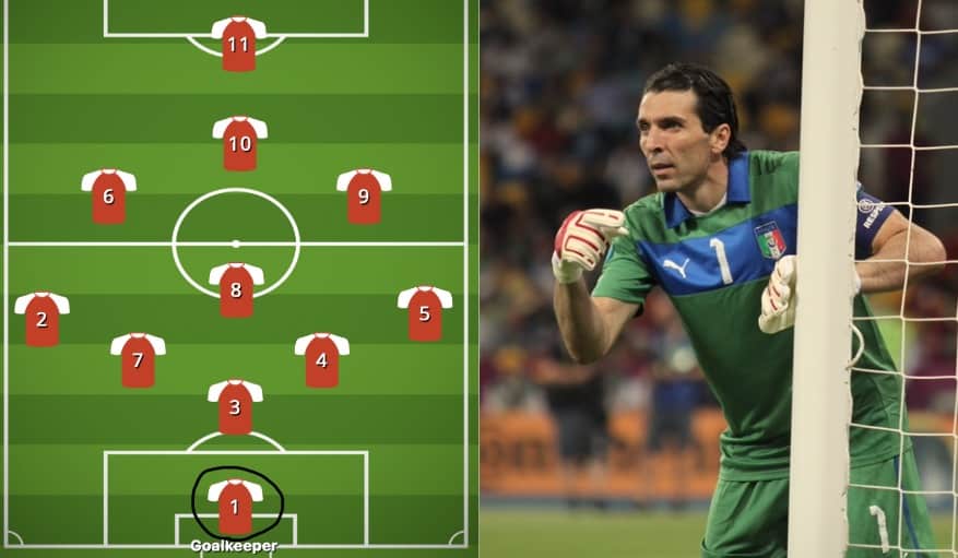 9 Best Soccer Teams With Green Jerseys - Soccerprime